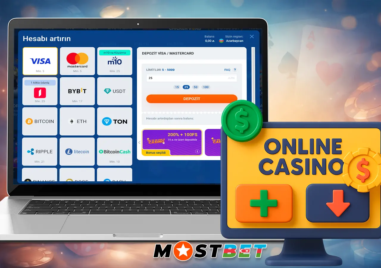 Mostbet platformasında mövcud olan ödəniş üsulları